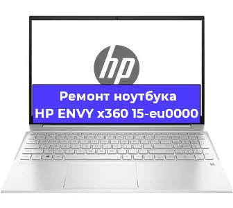Замена тачпада на ноутбуке HP ENVY x360 15-eu0000 в Самаре